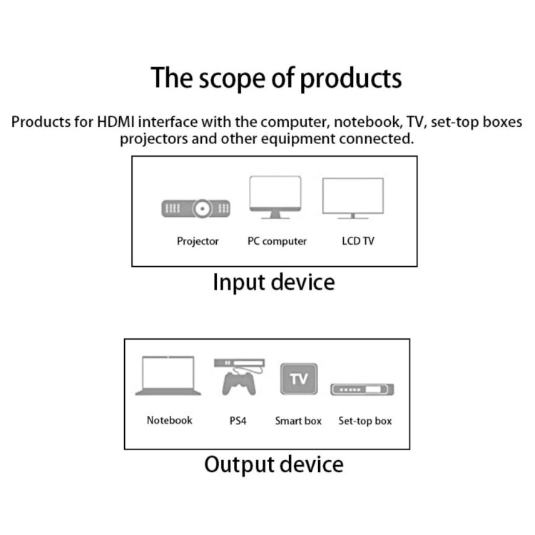 10m HDMI 1.4 Version 1080P Woven Net Line Blue Black Head HDMI Male to HDMI Male Audio Video Connector Adapter Cable