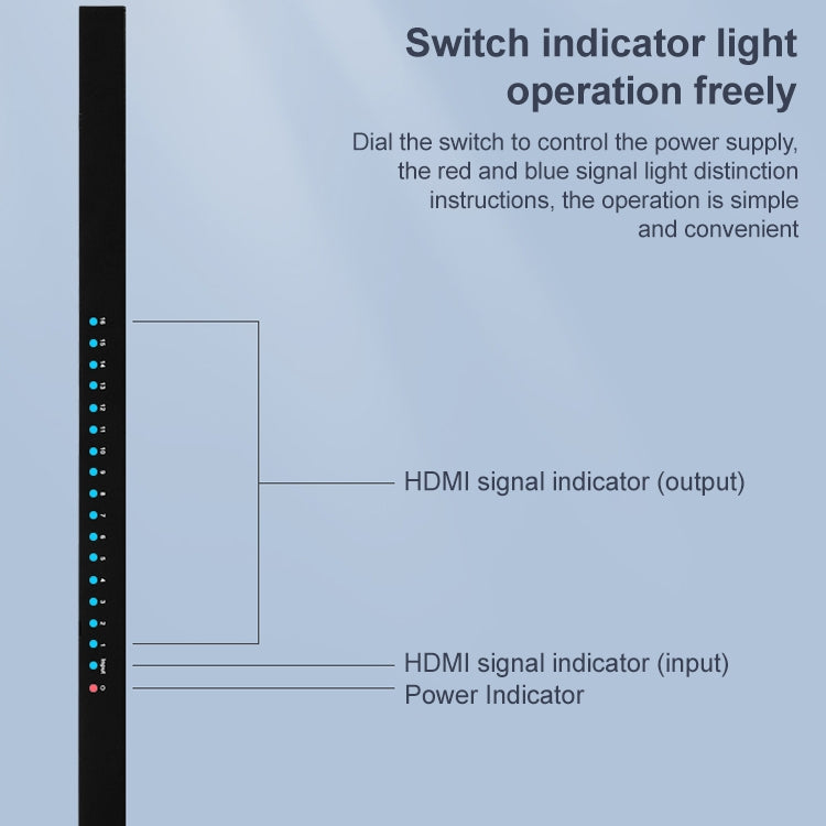 Measy SPH116 1 to 16 4K HDMI 1080P Switch Simultaneous Display Splitter