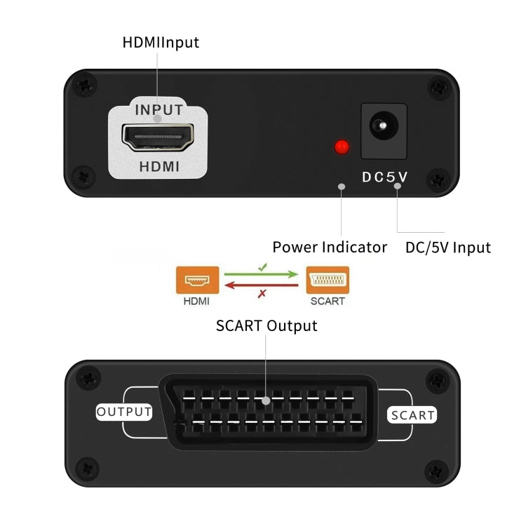 NEWKENG C8 HDMI to SCART Video Converter