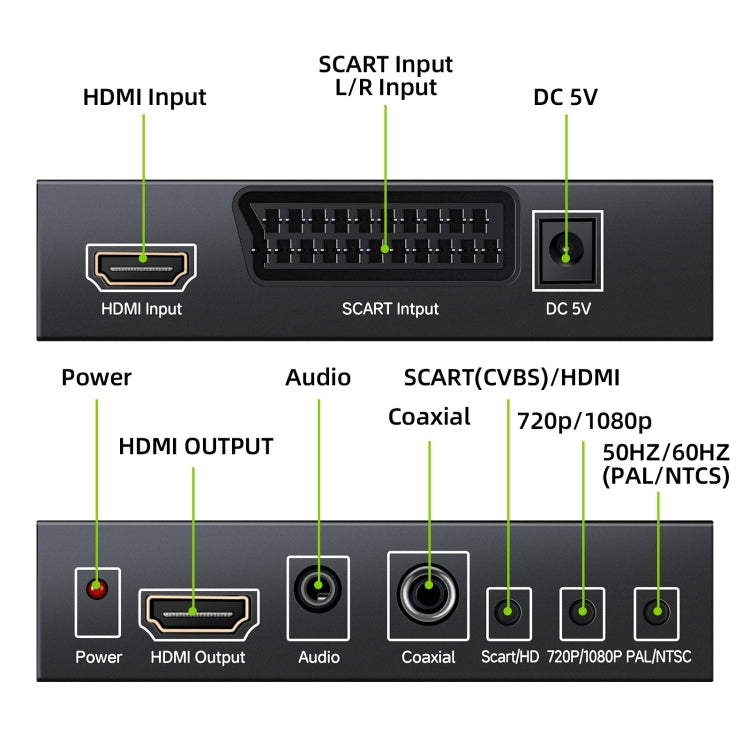 NEWKENG NK-8S SCART + HDMI to HDMI 720P / 1080P HD Video Converter Adapter Scaler Box