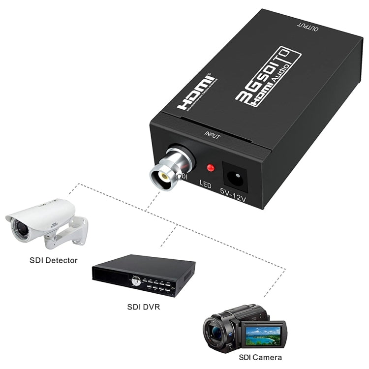 NEWKENG S008 Mini SD-SDI / HD-SDI / 3G-SDI to HDMI Video Converter