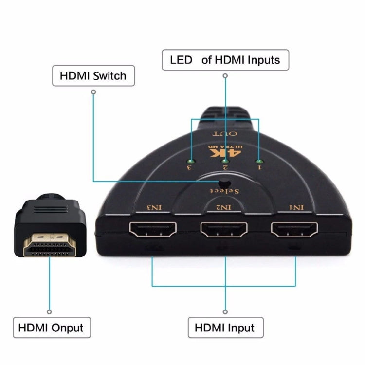 3 in 1 HDMI Input  4K x 2K HDTV Pigtail Switch Adapter HDMI Splitter