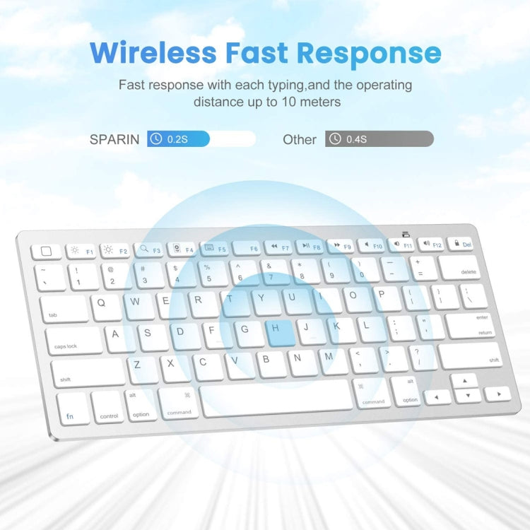 WB-8022 Ultra-thin Wireless Bluetooth Keyboard for iPad, Samsung, Huawei, Xiaomi, Tablet PCs or Smartphones, French Keys