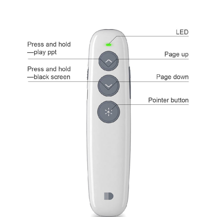 Doosl DSIT007 2.4GHz Rechargeable Powerpoint Presentation Wireless Cliker Remote Control Pen, Control Distance: 100m(White)