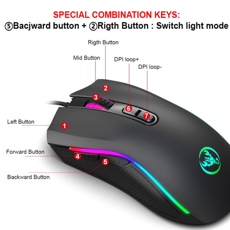 HXSJ A869 Type-C 7200dpi 6-modes Adjustable 7-keys RGB Light Wired Game Mouse