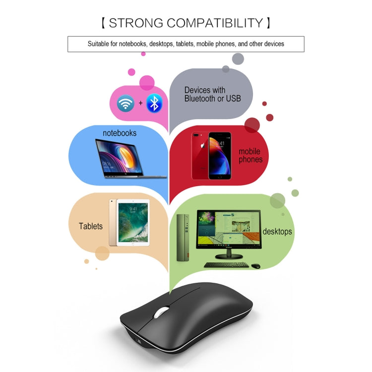 HXSJ T23 Bluetooth 5.0 + Bluetooth 3.0 + 2.4GHz Wireless Three Modes 4-Keys 1600 DPI Adjustable Ergonomics Optical Mouse