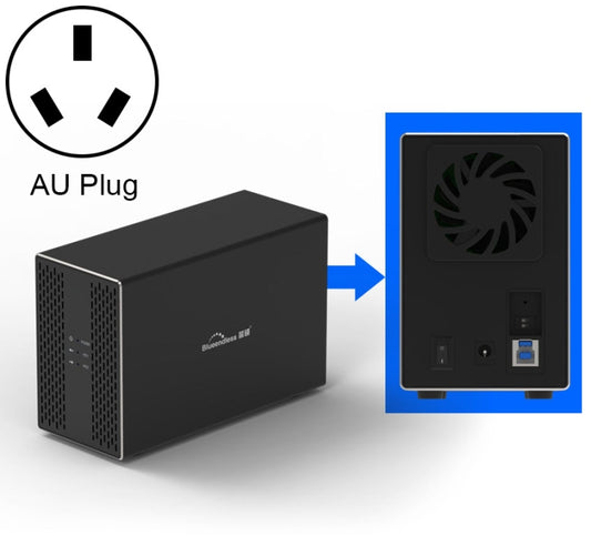 Blueendless USB-B Interface 3.5 inch 2 Bay RAID Combination Array HDD External Enclosure