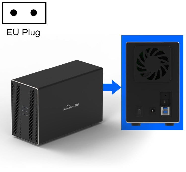 Blueendless USB-B Interface 3.5 inch 2 Bay RAID Combination Array HDD External Enclosure