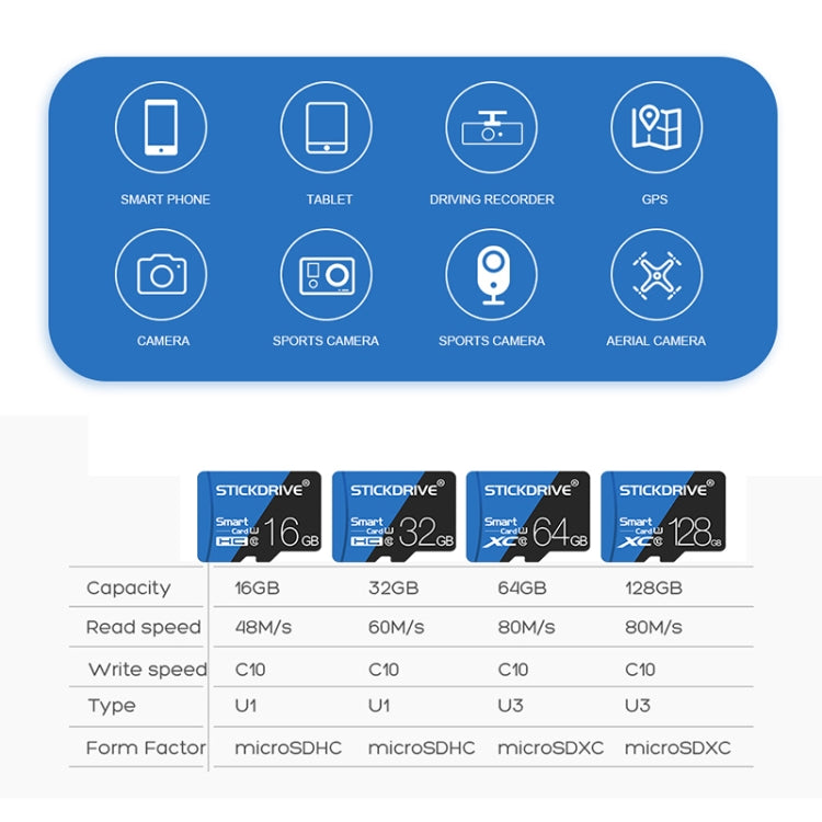 STICKDRIVE 32GB High Speed U1 Blue and Black TF(Micro SD) Memory Card