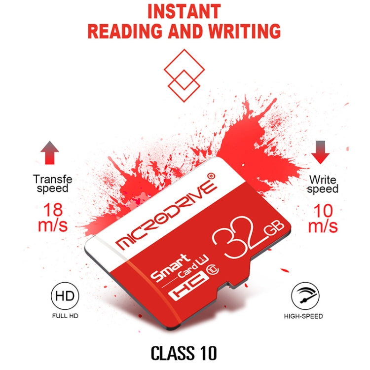 Microdrive 64GB Class 10 High Speed Class 10 Micro SD(TF) Memory Card