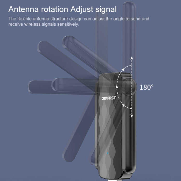 COMFAST CF-822AC 600Mbps 5G Dual-band Wifi USB Network Adapter Receiver