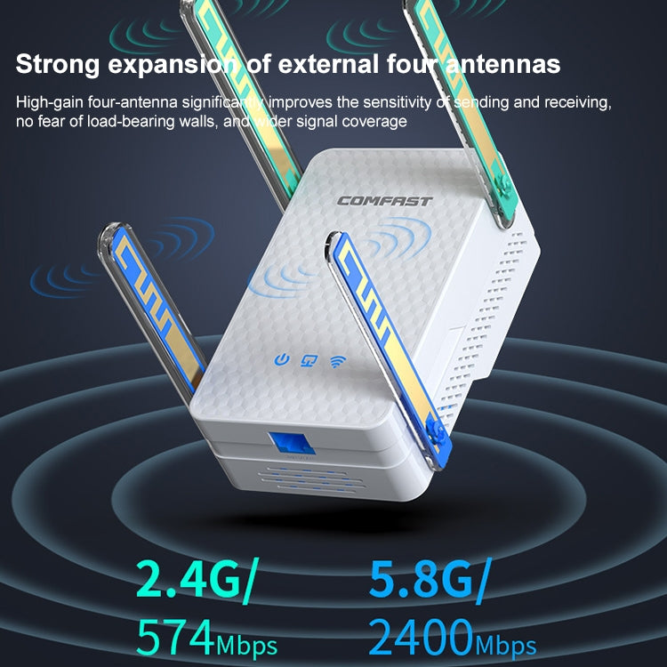 COMFAST CF-XR186 3000Mbps Supper High Speed WiFi 6 Wireless Router