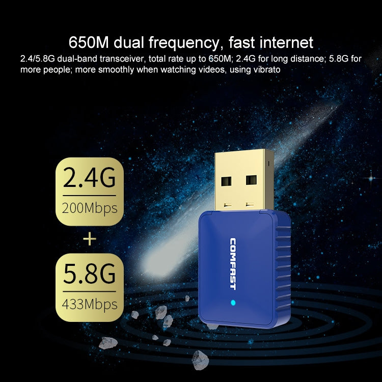 COMFAST CF-726B 650Mbps Dual-band Bluetooth Wifi USB Network Adapter Receiver