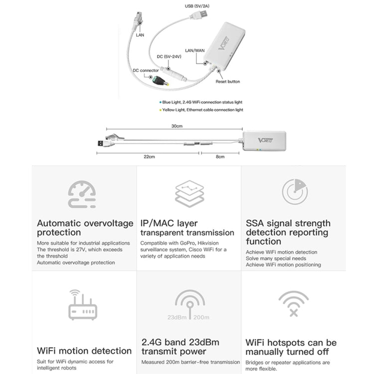 VONETS VAP11G-500S High Power CPE 20dbm Mini WiFi 300Mbps Bridge WiFi Repeater Signal Booster, Outdoor Wireless Point to Point, No Abstacle