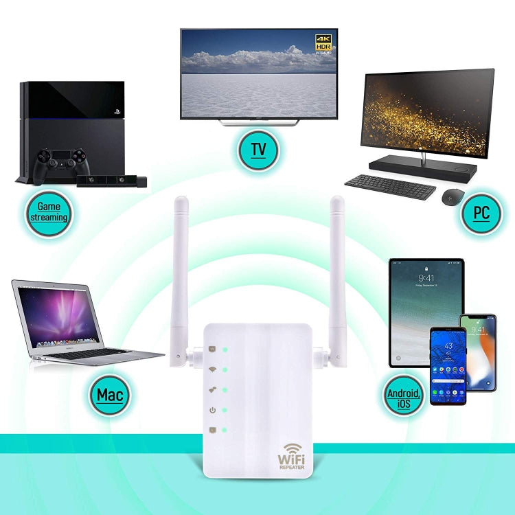 300Mbps Wireless-N Range Extender WiFi Repeater Signal Booster Network Router with 2 External Antenna, EU Plug