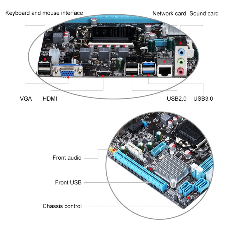 LGA 1155 DDR3 Computer Motherboard for Intel B75 Chip, Support Intel Second Generation / Third Generation Series CPU