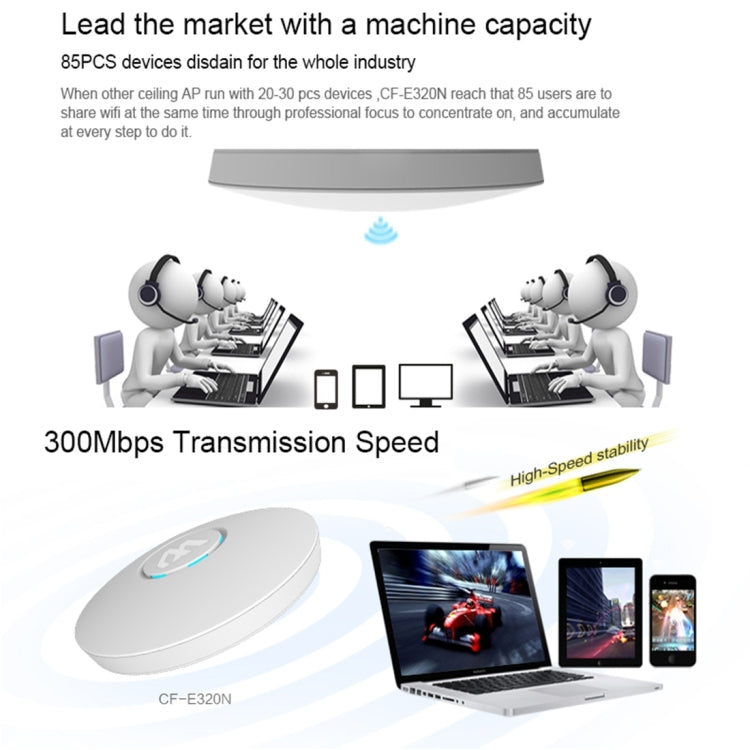 COMFAST CF-E320N MTK7620N 300Mbps/s UFO Shape Wall Ceiling Wireless WiFi AP / Repeater with 7 Colors LED Indicator Light & 48V POE Adapter, Got CE / ROHS / FCC / CCC Certification