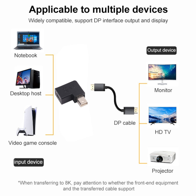 8K Mini DisplayPort Female to Male Elbow Adapter