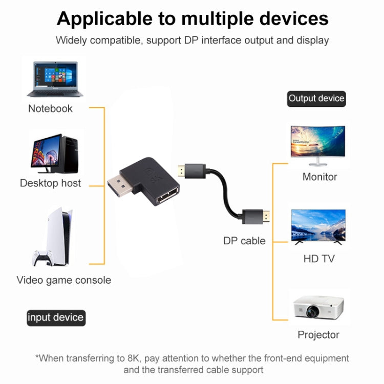 8K DisplayPort Male to DisplayPort Female Elbow Adapter