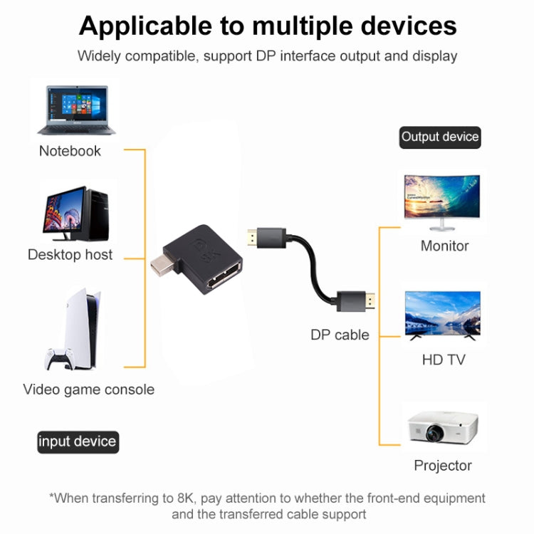 8K Mini DisplayPort Male to DisplayPort Female Elbow Adapter