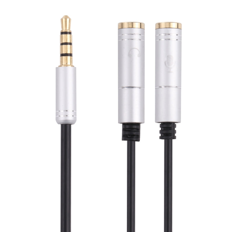 2 x 3.5mm Female to 3.5mm Male Adapter Cable