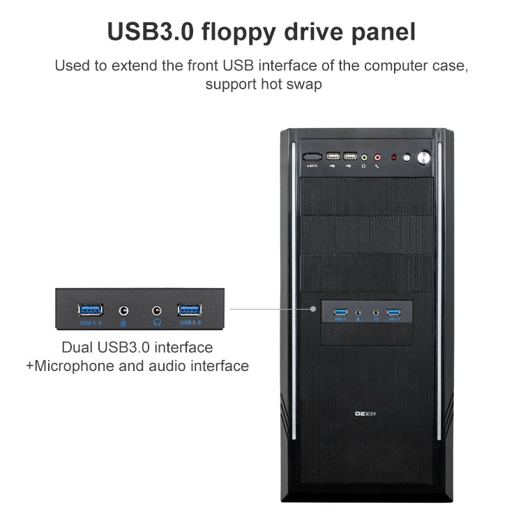 2 Ports + HD-AUDIO USB 3.0 Front Panel Data Hub