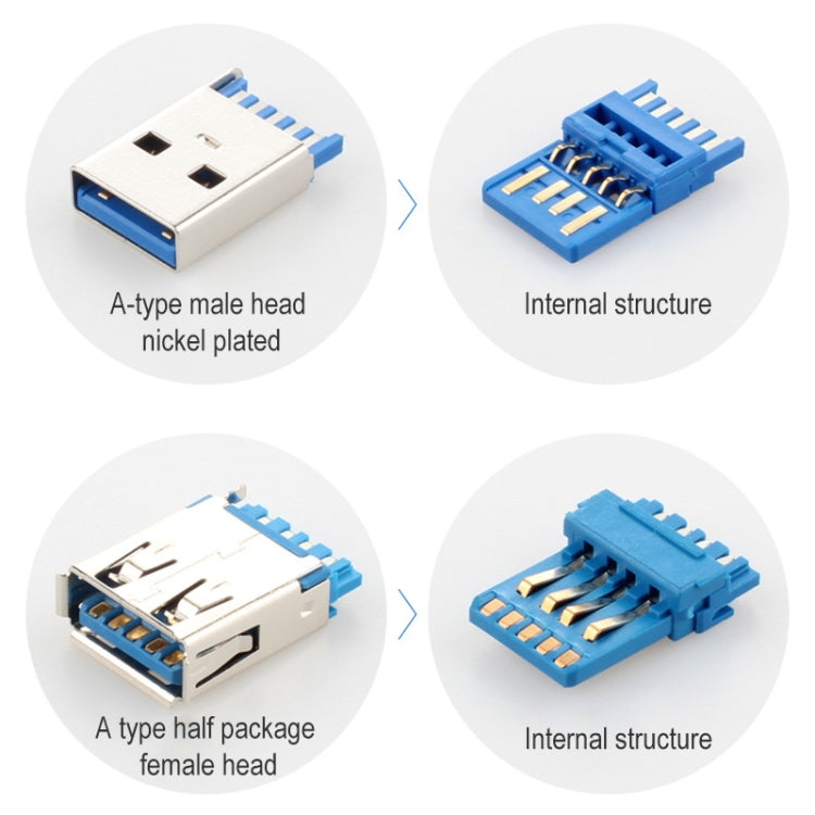 USB 3.0 Male to Female Extension Cable with Screw Nut, Cable Length: 1.5m