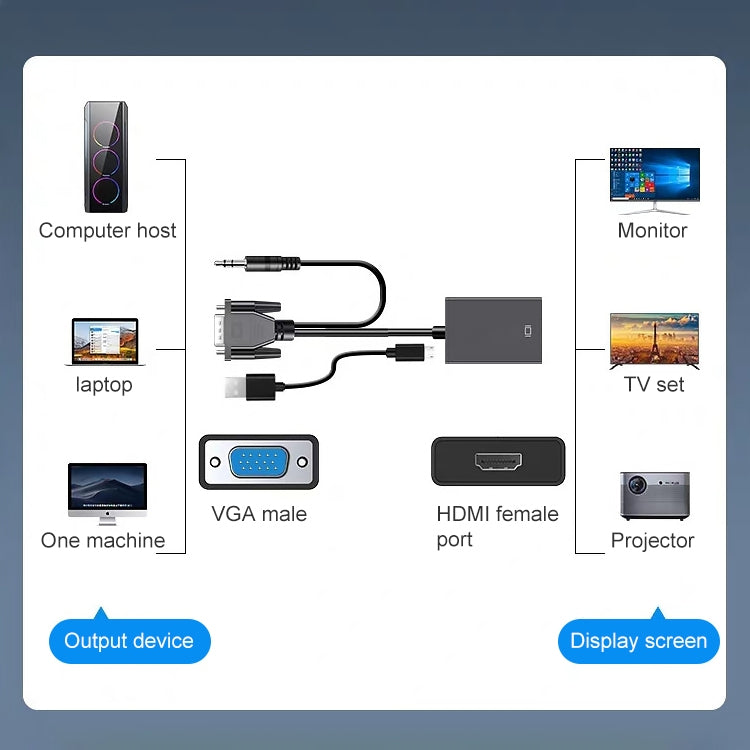 HDCO-VGAM2 1080P VGA Male to HDMI Female Converter with 3.5mm Audio Cable