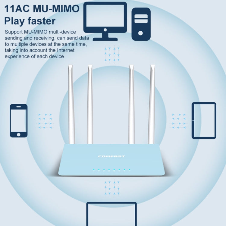 COMFAST CF-WR616AC V2 1200Mbps Dual Band Wireless Router