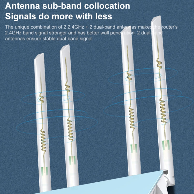 COMFAST CF-WR616AC V2 1200Mbps Dual Band Wireless Router