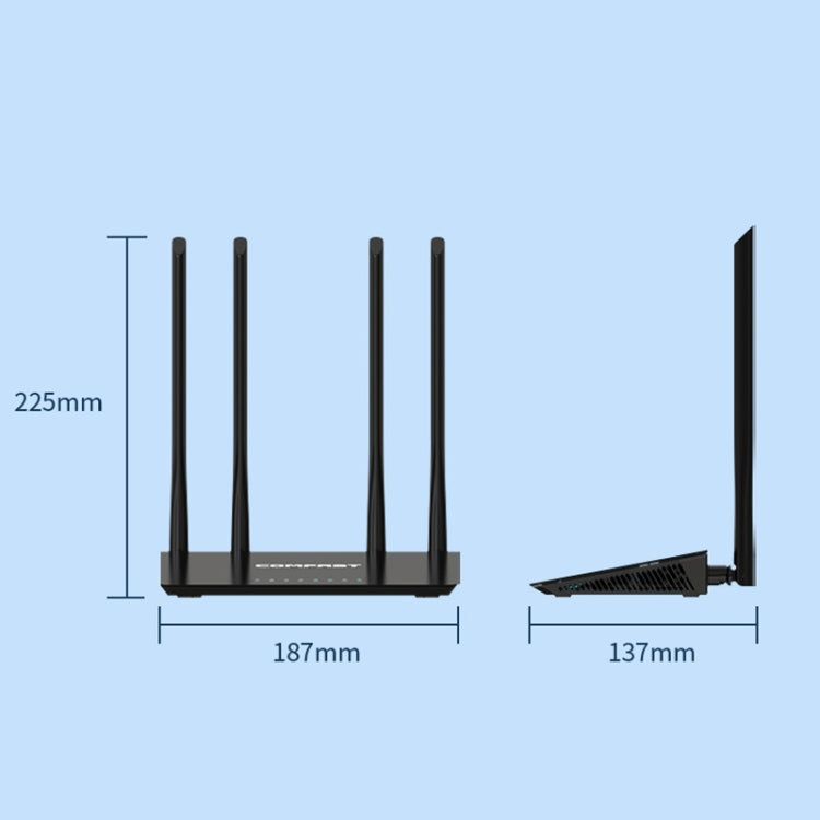 COMFAST CF-WR619AC V2 1200Mbps Dual Band Wireless Router