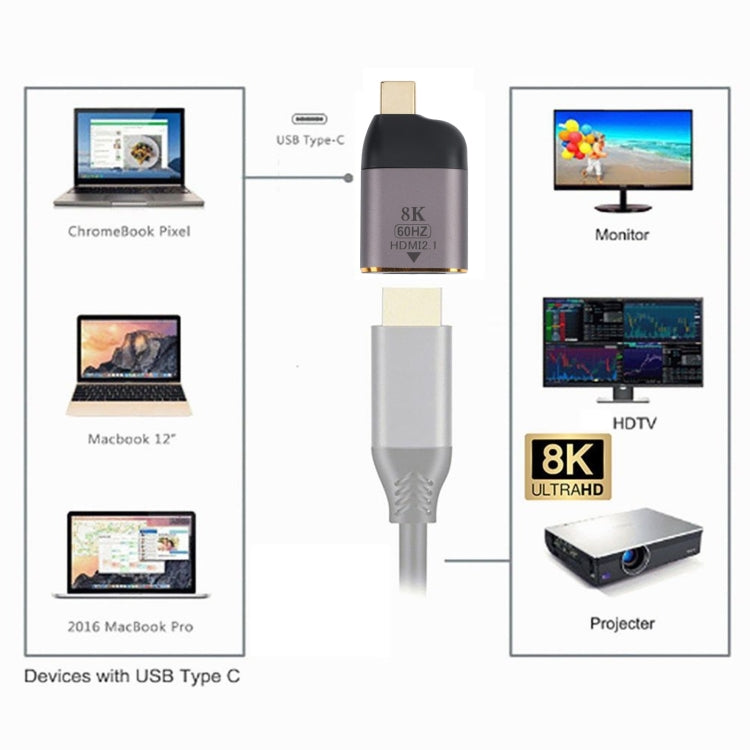 8K 60Hz HDMI Female to USB-C / Type-C Male Adapter