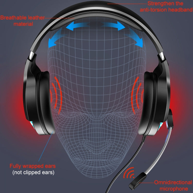 YINDIAO Q2 Head-mounted Wired Gaming Headset with Microphone, Version: Dual 3.5mm + USB