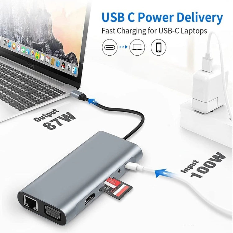 11 in 1 USB-C / Type-C to USB Docking Station HUB Adapter(100M Network Port)