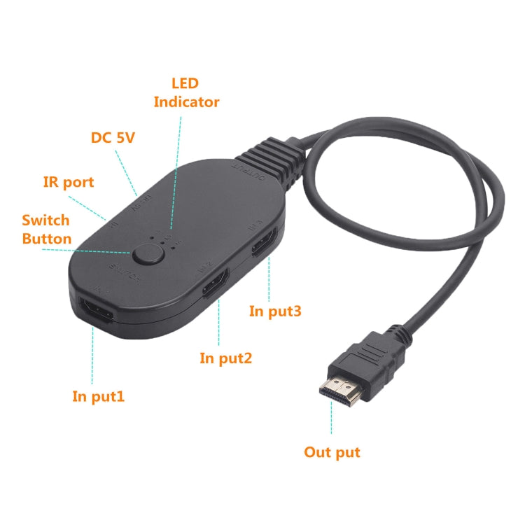 OZQ2-3 4K HDMI 2.0 3 In 1 Out Video Switcher