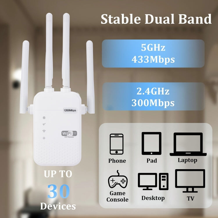 ZX-R08 1200Mbps 2.4G/5G Dual-Band WiFi Repeater Signal Amplifier WISP Outdoor Router, US Plug