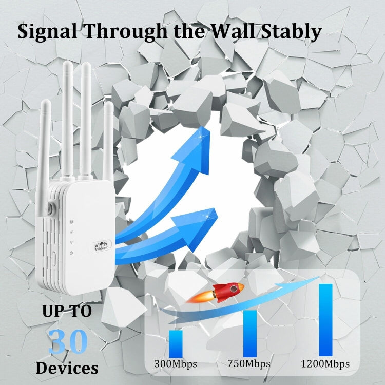 ZX-R08 1200Mbps 2.4G/5G Dual-Band WiFi Repeater Signal Amplifier WISP Outdoor Router, US Plug