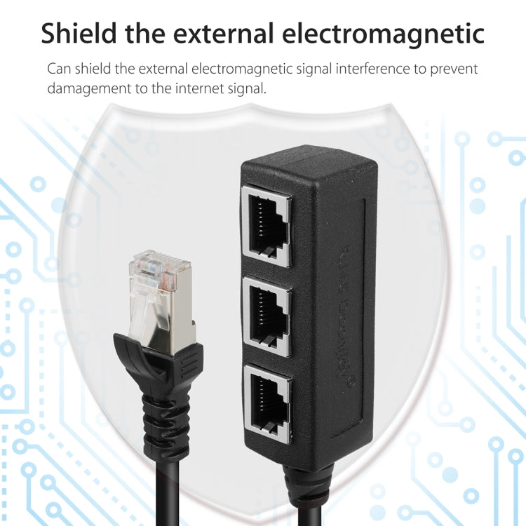 1 to 3 Socket LAN Ethernet Network RJ45 Plug Splitter Extender