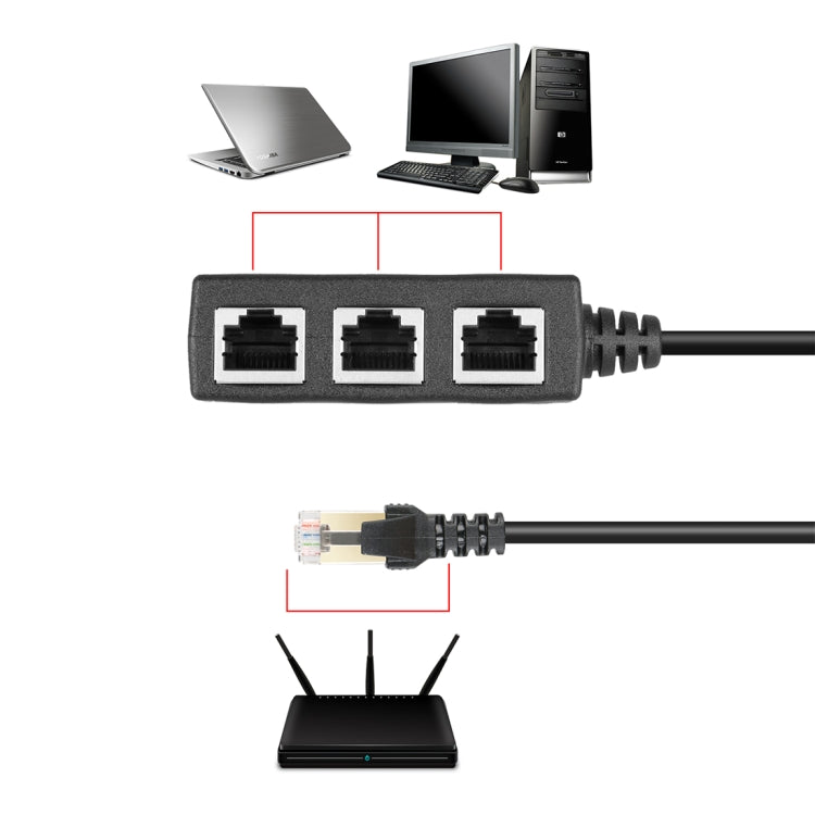 1 to 3 Socket LAN Ethernet Network RJ45 Plug Splitter Extender