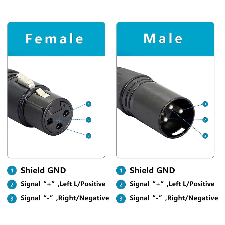 3-pin XLR Female to 2 x RJ45 Female Ethernet LAN Network Extension Cable, Cable Length: 30cm