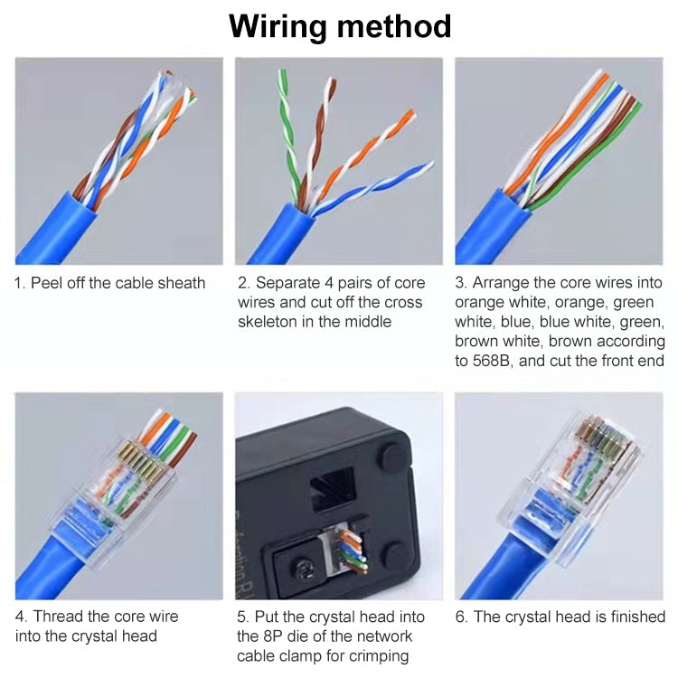 100pcs /Pack Cat5e RJ45 Connector Unshielded Pass Through Modular Plug, Gold: 3u