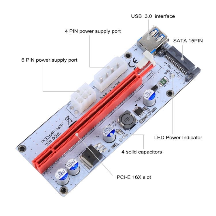 PCE164P-N06 VER008S USB 3.0 PCI-E Express 1x to 16x PCI-E Extender Riser Card Adapter 15 Pin SATA Power 6 Pin + 4 Pin Power Supply Port with 60cm USB Cable