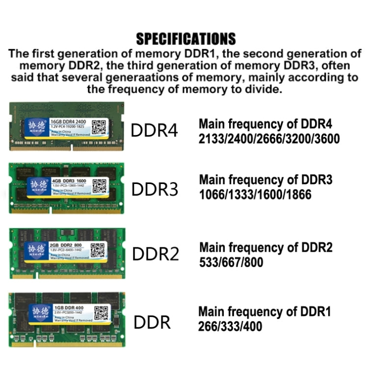 XIEDE X007 DDR 400MHz 1GB General Full Compatibility Memory RAM Module for Laptop