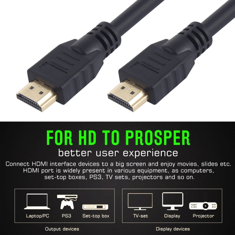 Super Speed Full HD 4K x 2K 30AWG HDMI 2.0 Cable with Ethernet Advanced Digital Audio / Video Cable Computer Connected TV 19 +1 Tin-plated Copper Version, Length: 1m