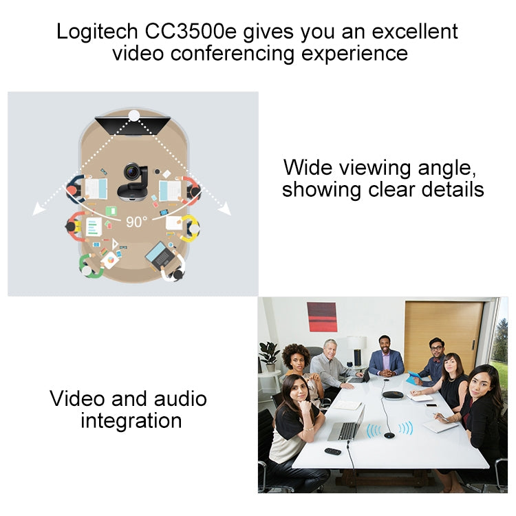 Logitech CC3500 Connect Speaker Microphone HUB Camera DIN Port Extension Cable, Cable Length: 10m