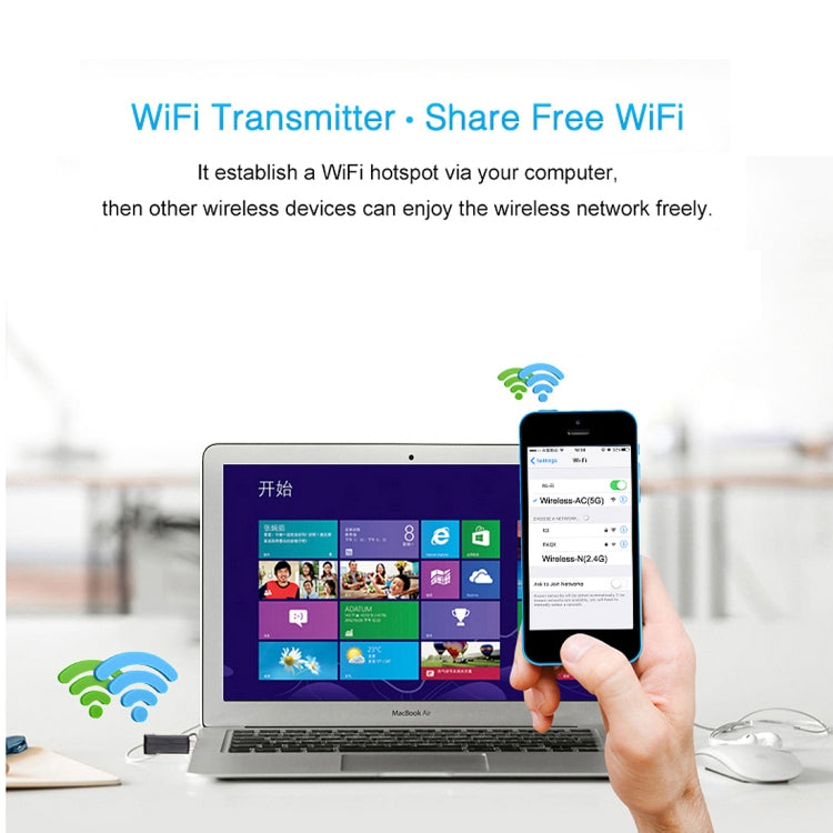 AC600Mbps 2.4GHz & 5GHz Dual Band USB 2.0 WiFi Free Drive Adapter External Network Card