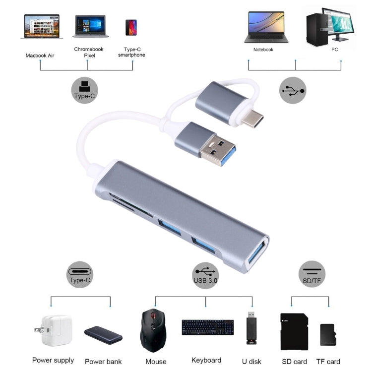 A-807 5 in 1 USB 3.0 and Type-C / USB-C to USB 3.0 HUB Adapter Card Reader