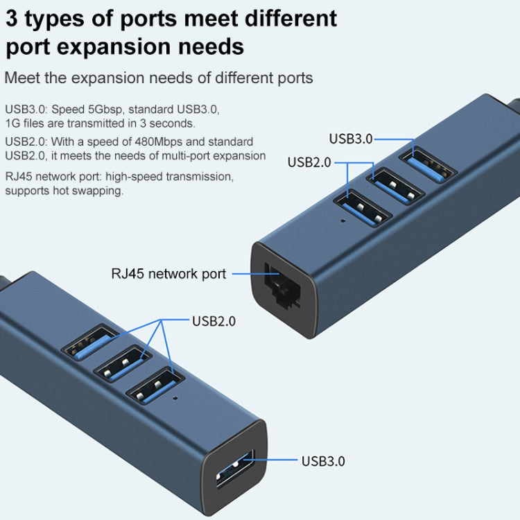 RDS 6307-4 USB-C / Type-C to USB3.0 + Triple USB2.0 4 in 1 HUB Adapter