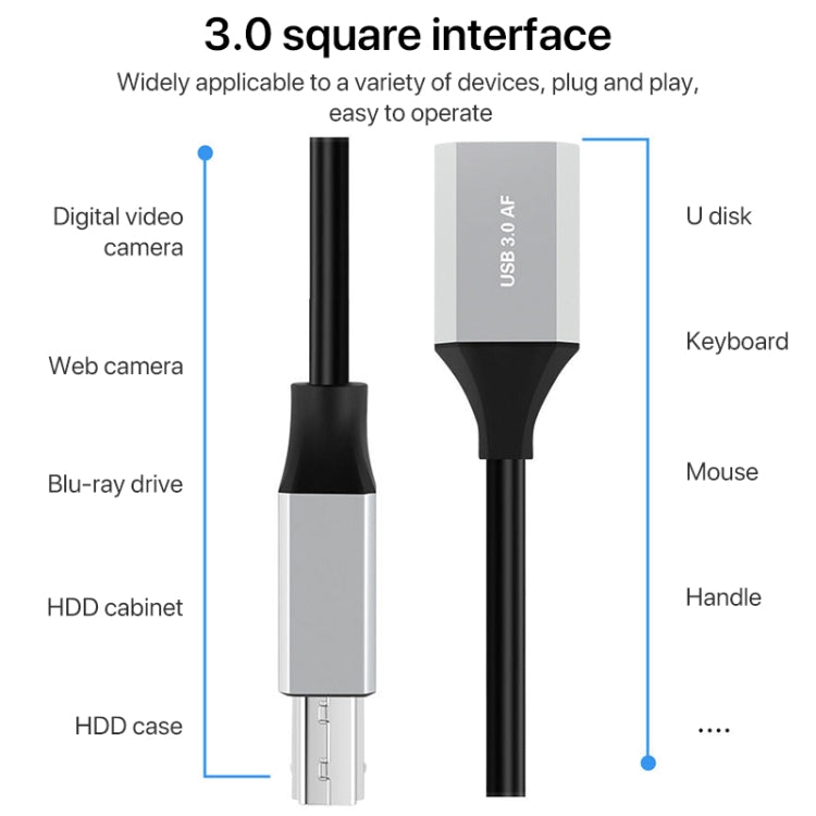 USB-C / Type-C 3.1 to USB 3.0 Male Square Port Printer Data Transmission Extension Cable, Length:1.2m