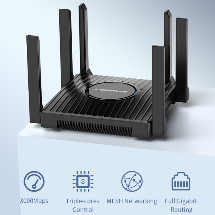 COMFAST CF-WR635AX 3000Mbps WiFi6 Dual Band Gigabit Wireless Router